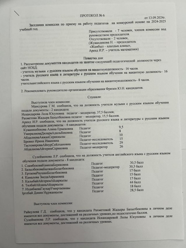 Протокол №6 Заседания комиссии по приему на работу